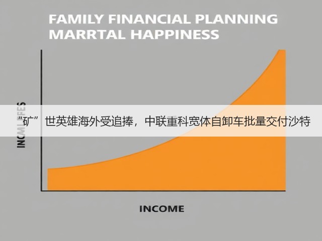 “矿”世英雄海外受追捧,中联重科宽体自卸车批量交付沙特(图1) “矿”世英雄海外受追捧,中联重科宽体自卸车批量交付沙特(图1)