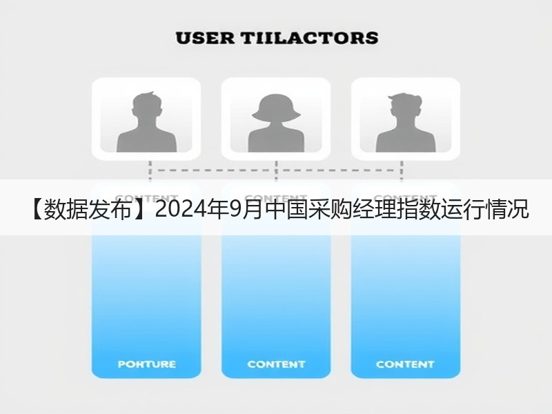 【数据发布】2024年9月中国采购经理指数运行情况 【数据发布】2024年9月中国采购经理指数运行情况
