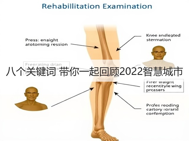 八个关键词 带你一起回顾2022智慧城市(图3) 八个关键词 带你一起回顾2022智慧城市(图3)