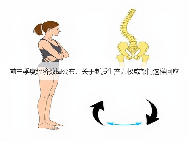 前三季度经济数据公布,关于新质生产力权威部门这样回应(图3) 前三季度经济数据公布,关于新质生产力权威部门这样回应(图3)