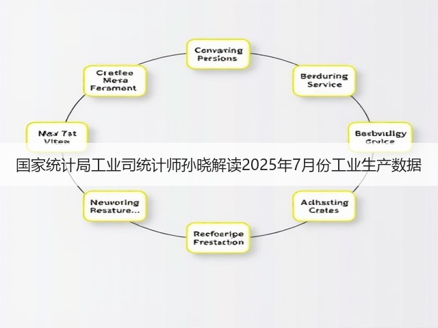 国家统计局工业司统计师孙晓解读2025年7月份工业生产数据(图3)