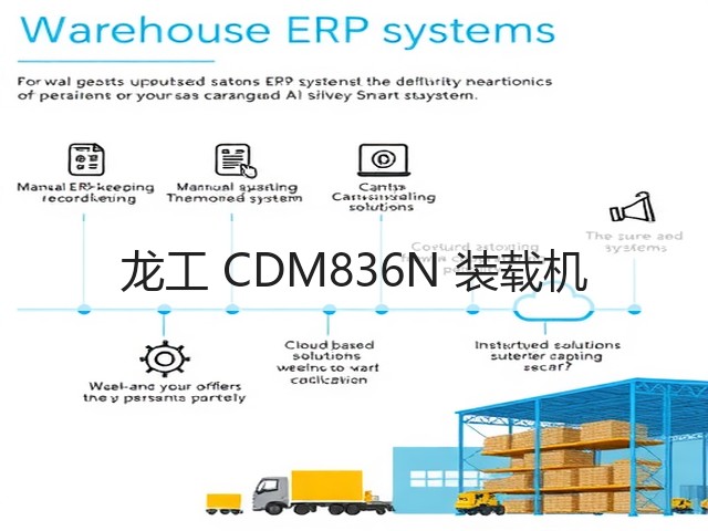 龙工 CDM836N 装载机(图2)