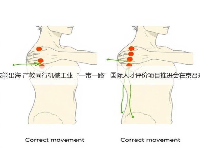 技能出海 产教同行机械工业“一带一路”国际人才评价项目推进会在京召开(图1) 技能出海 产教同行机械工业“一带一路”国际人才评价项目推进会在京召开(图1)