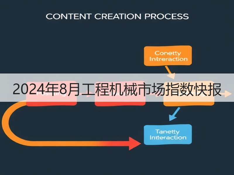 2024年8月工程机械市场指数快报 2024年8月工程机械市场指数快报