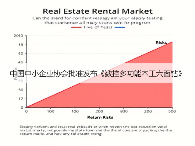 中国中小企业协会批准发布《数控多功能木工六面钻》(图1)