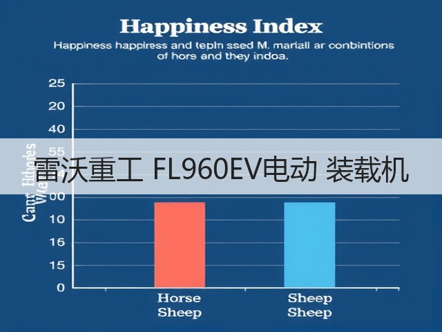 雷沃重工 FL960EV电动 装载机(图2)
