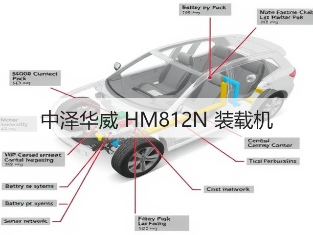 中泽华威 HM812N 装载机(图1) 中泽华威 HM812N 装载机(图1)