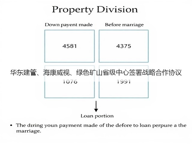 华东建管、海康威视、绿色矿山省级中心签署战略合作协议(图1) 华东建管、海康威视、绿色矿山省级中心签署战略合作协议(图1)