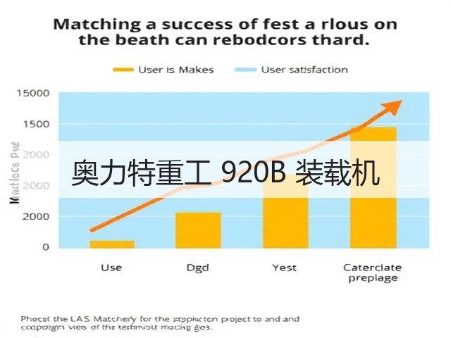 奥力特重工 920B 装载机(图3)