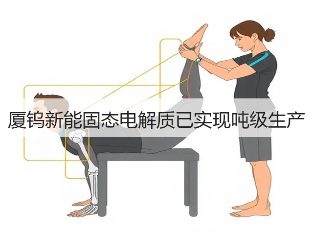 厦钨新能固态电解质已实现吨级生产(图3)