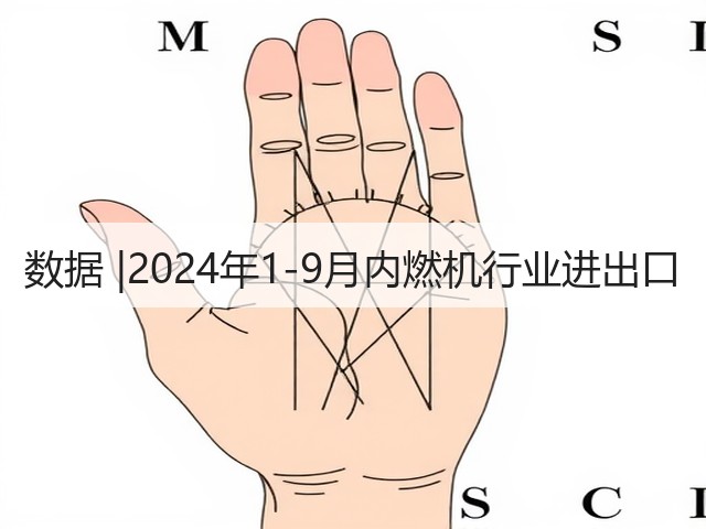 数据 |2024年1-9月内燃机行业进出口(图1)