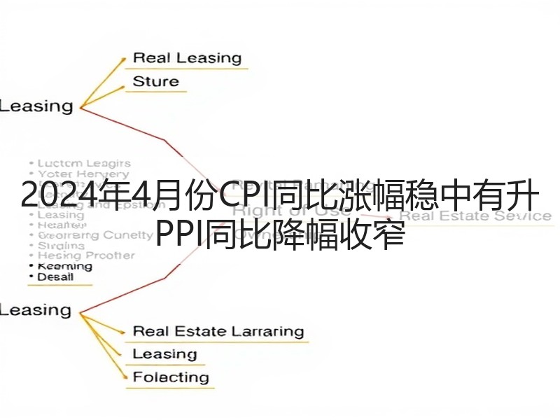 2024年4月份CPI同比涨幅稳中有升 PPI同比降幅收窄 2024年4月份CPI同比涨幅稳中有升 PPI同比降幅收窄