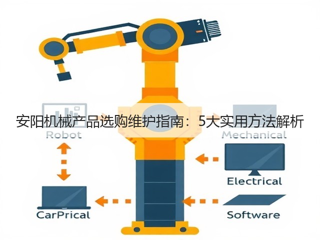 安阳机械产品选购维护指南：5大实用方法解析(图1)