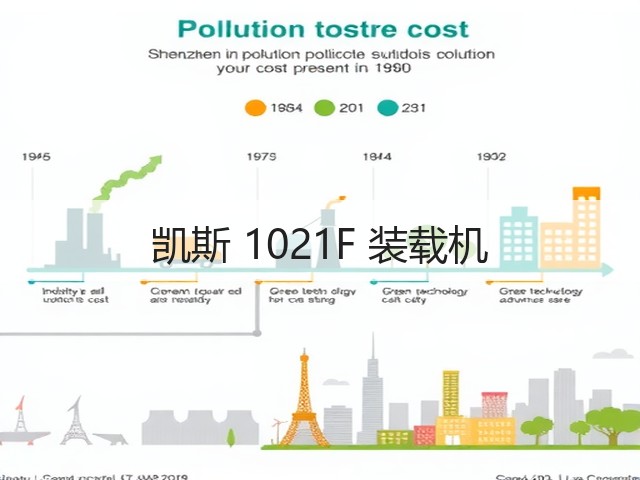 凯斯 1021F 装载机(图1)