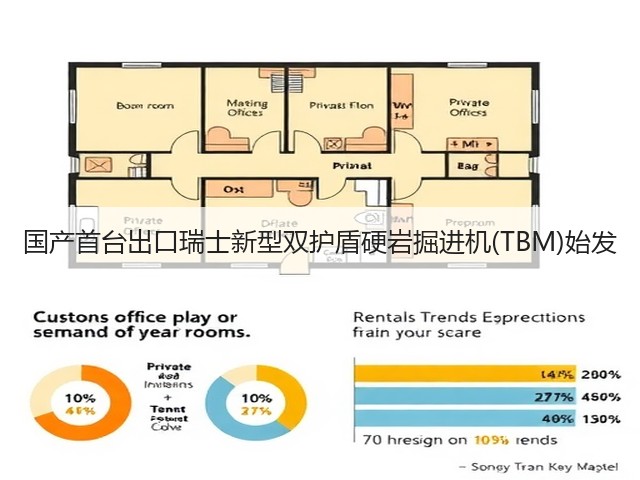 国产首台出口瑞士新型双护盾硬岩掘进机(TBM)始发(图2) 国产首台出口瑞士新型双护盾硬岩掘进机(TBM)始发(图2)