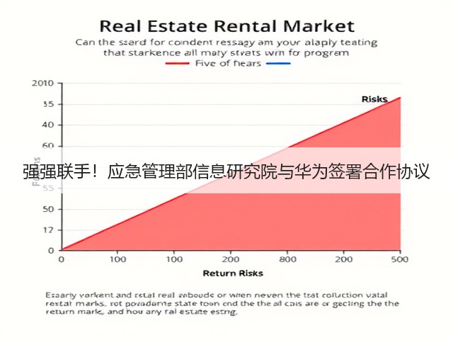强强联手!应急管理部信息研究院与华为签署合作协议(图3) 强强联手!应急管理部信息研究院与华为签署合作协议(图3)