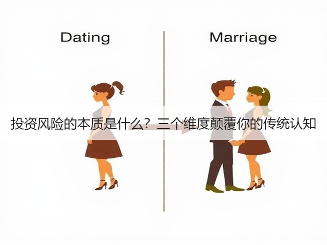 投资风险的本质是什么？三个维度颠覆你的传统认知(图1)