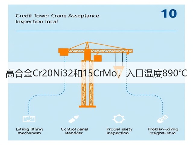 高合金Cr20Ni32和15CrMo，入口温度890℃(图1)