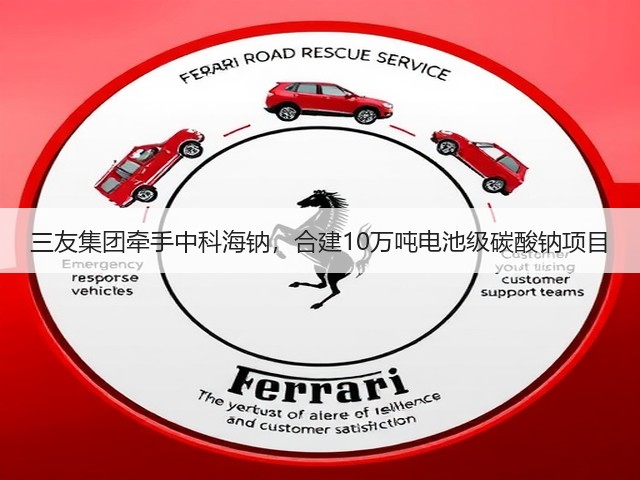 三友集团牵手中科海钠,合建10万吨电池级碳酸钠项目(图1) 三友集团牵手中科海钠,合建10万吨电池级碳酸钠项目(图1)