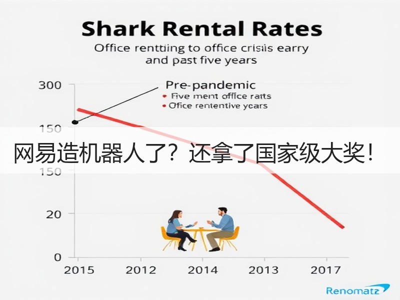 网易造机器人了？还拿了国家级大奖！