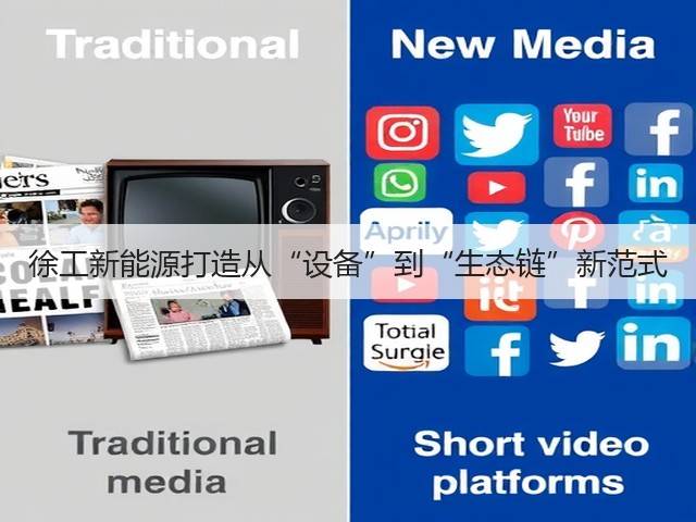徐工新能源打造从“设备”到“生态链”新范式(图1) 徐工新能源打造从“设备”到“生态链”新范式(图1)