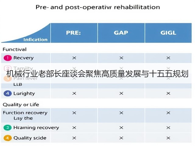 机械行业老部长座谈会聚焦高质量发展与十五五规划(图2) 机械行业老部长座谈会聚焦高质量发展与十五五规划(图2)