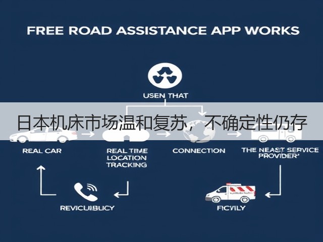 日本机床市场温和复苏，不确定性仍存(图1)