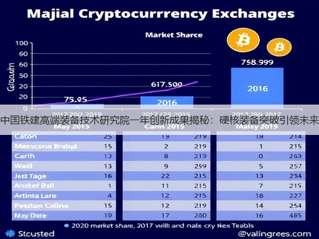 中国铁建高端装备技术研究院一年创新成果揭秘:硬核装备突破引领未来(图3) 中国铁建高端装备技术研究院一年创新成果揭秘:硬核装备突破引领未来(图3)