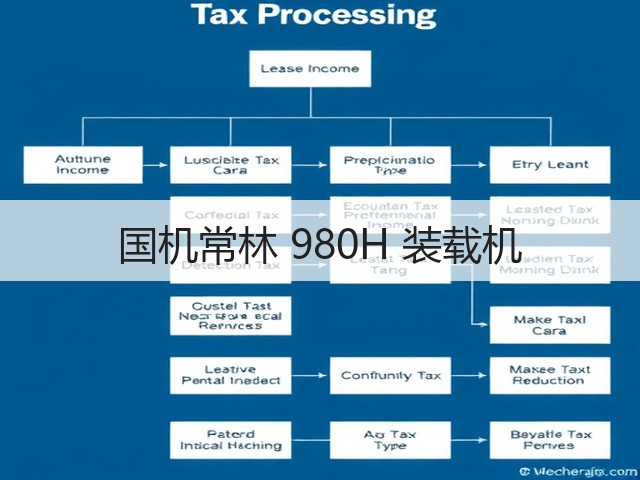 国机常林 980H 装载机(图3) 国机常林 980H 装载机(图3)