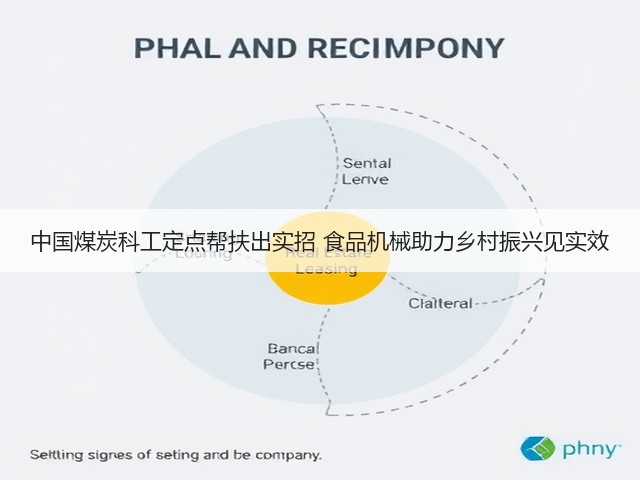 中国煤炭科工定点帮扶出实招 食品机械助力乡村振兴见实效(图2) 中国煤炭科工定点帮扶出实招 食品机械助力乡村振兴见实效(图2)