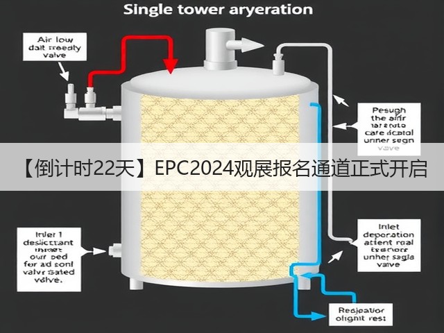 【倒计时22天】EPC2024观展报名通道正式开启(图3) 【倒计时22天】EPC2024观展报名通道正式开启(图3)