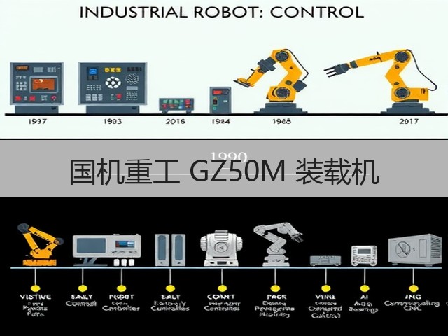 国机重工 GZ50M 装载机(图2) 国机重工 GZ50M 装载机(图2)