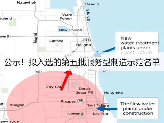 公示！拟入选的第五批服务型制造示范名单(图1)