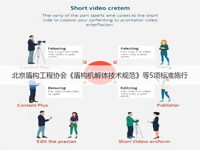北京盾构工程协会《盾构机解体技术规范》等5项标准施行(图2) 北京盾构工程协会《盾构机解体技术规范》等5项标准施行(图2)