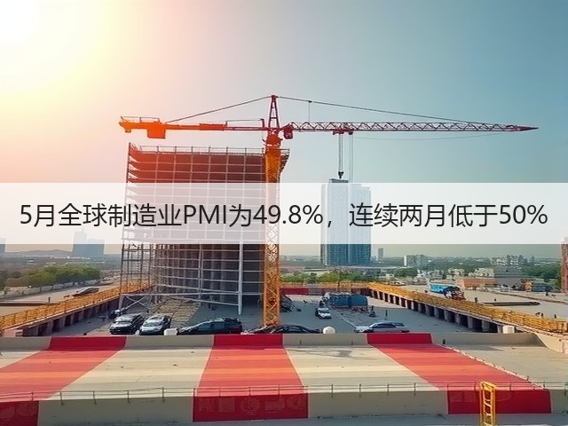 5月全球制造业PMI为49.8%,连续两月低于50%(图3) 5月全球制造业PMI为49.8%,连续两月低于50%(图3)