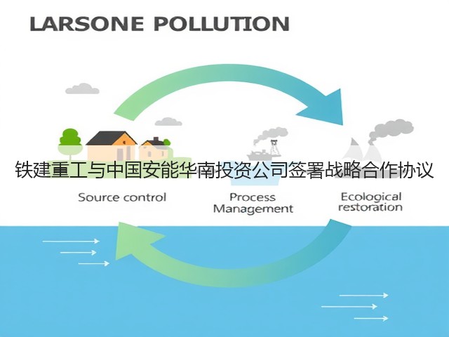 铁建重工与中国安能华南投资公司签署战略合作协议(图2)
