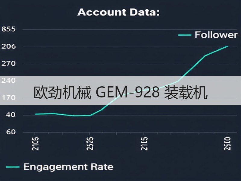 欧劲机械 GEM-928 装载机