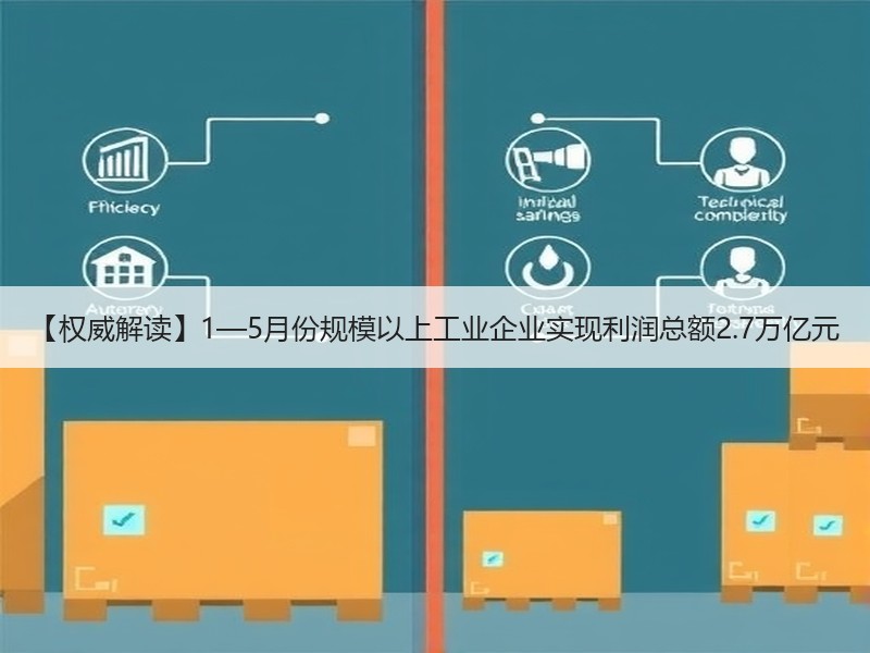 【权威解读】1—5月份规模以上工业企业实现利润总额2.7万亿元 【权威解读】1—5月份规模以上工业企业实现利润总额2.7万亿元