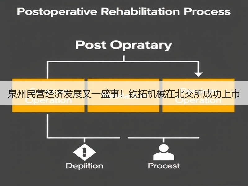 泉州民营经济发展又一盛事!铁拓机械在北交所成功上市 泉州民营经济发展又一盛事!铁拓机械在北交所成功上市