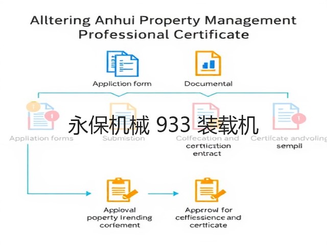 永保机械 933 装载机(图2) 永保机械 933 装载机(图2)