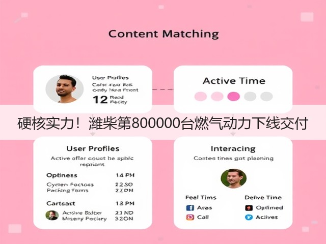 硬核实力！潍柴第800000台燃气动力下线交付(图1)