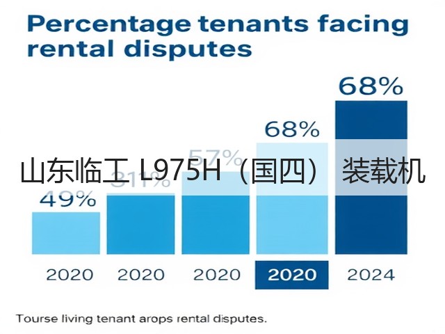 山东临工 L975H(国四) 装载机(图1) 山东临工 L975H(国四) 装载机(图1)