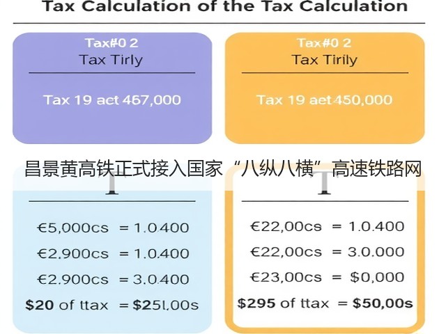 昌景黄高铁正式接入国家“八纵八横”高速铁路网(图1) 昌景黄高铁正式接入国家“八纵八横”高速铁路网(图1)