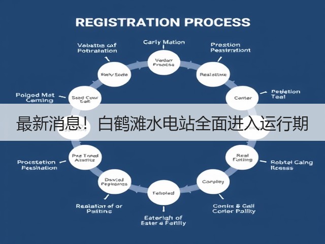最新消息!白鹤滩水电站全面进入运行期(图3) 最新消息!白鹤滩水电站全面进入运行期(图3)