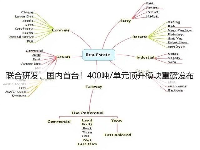 联合研发,国内首台!400吨/单元顶升模块重磅发布(图1) 联合研发,国内首台!400吨/单元顶升模块重磅发布(图1)