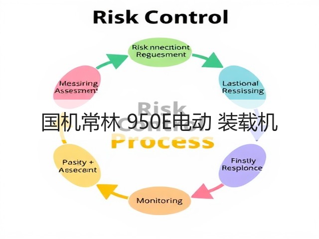 国机常林 950E电动 装载机(图1) 国机常林 950E电动 装载机(图1)