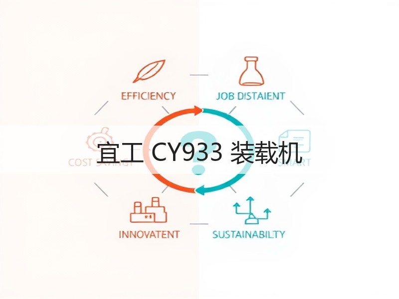 宜工 CY933 装载机