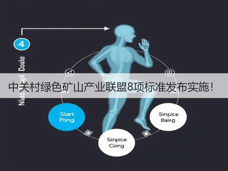中关村绿色矿山产业联盟8项标准发布实施! 中关村绿色矿山产业联盟8项标准发布实施!