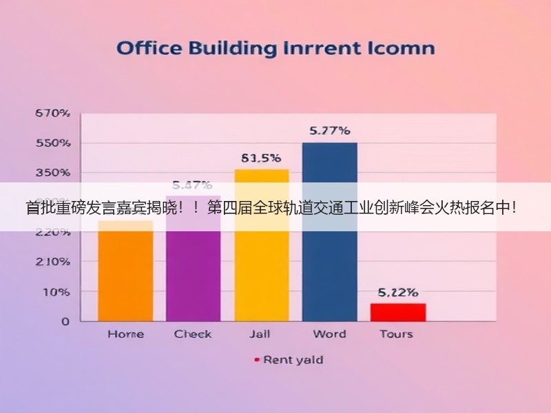 首批重磅发言嘉宾揭晓！！第四届全球轨道交通工业创新峰会火热报名中！