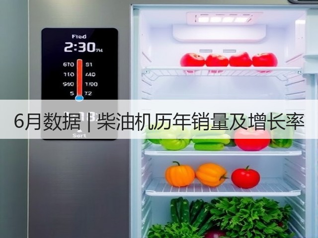 6月数据 | 柴油机历年销量及增长率(图1)
